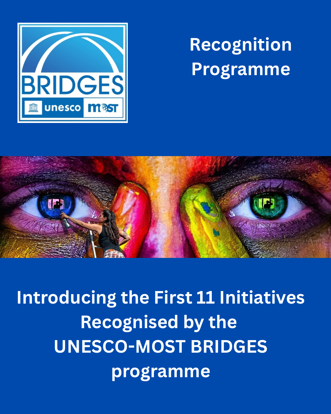 Introducing the First 11 Initiatives Recognised by UNESCO-MOST BRIDGES