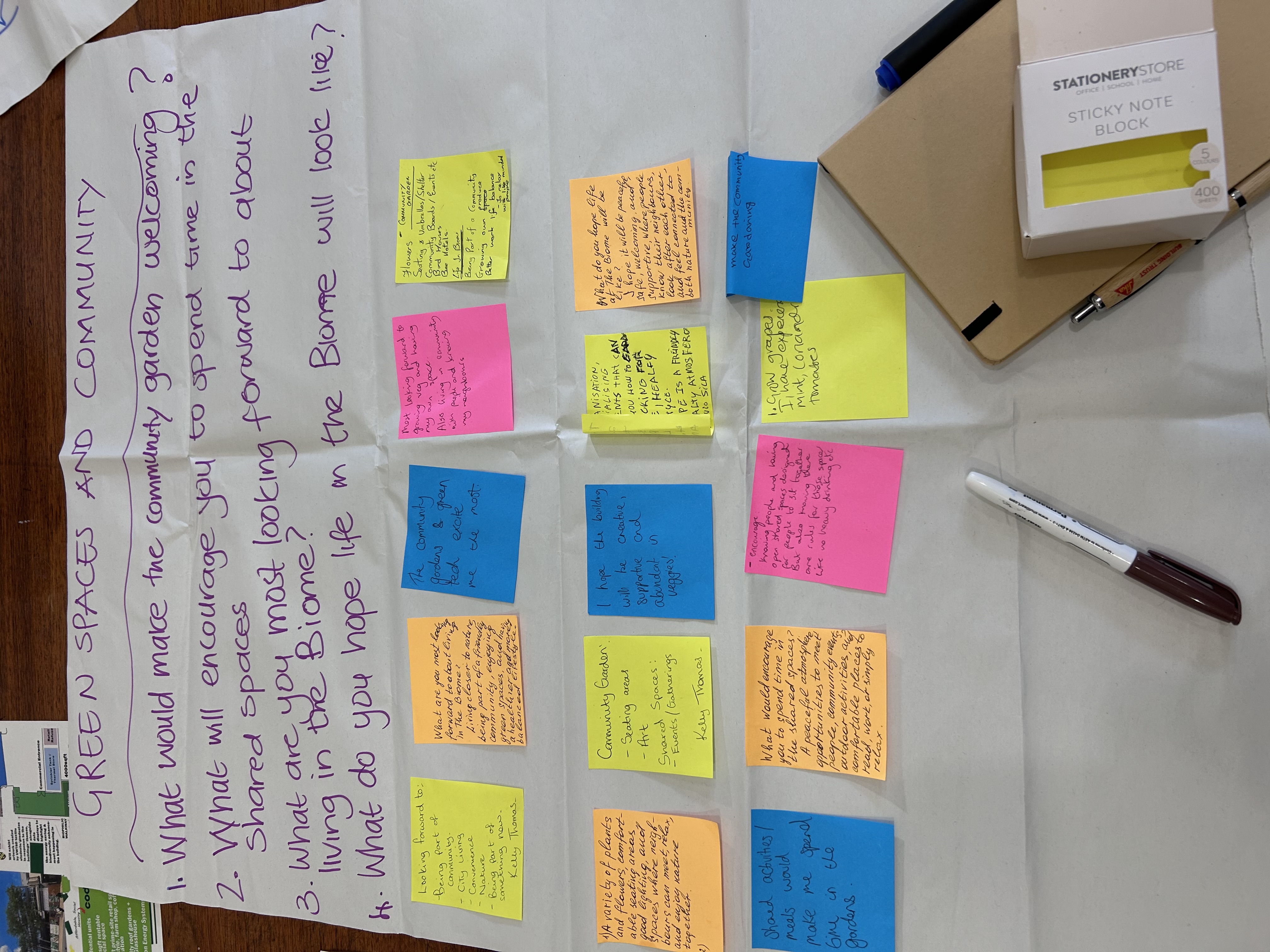 From Building to Home - Imagining Life in the Biome.